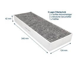 2 x activated carbon filters suitable for Bora Basic filter BAKFS, BAKF-001, BAKF-100 for hobs with extractor BASIC, BFIU, BHU, BIU, GP4U