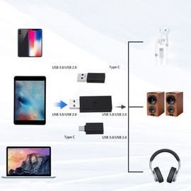 Fyearfly 3pcs USB Isolator, USB to USB Audio Noise Filter USB3.0/2.0/Type-C Charge Noise Isolator, Ground Loop Audio Noise Eliminator, for Laptop&PC