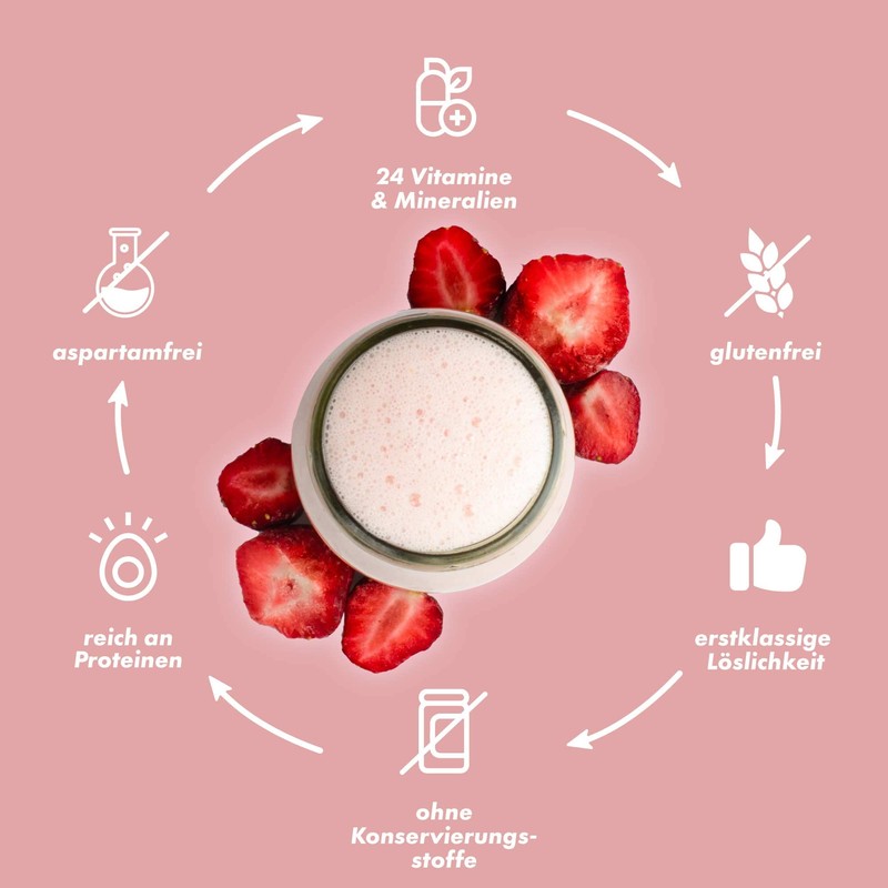 Dailyshake 15 Meals
