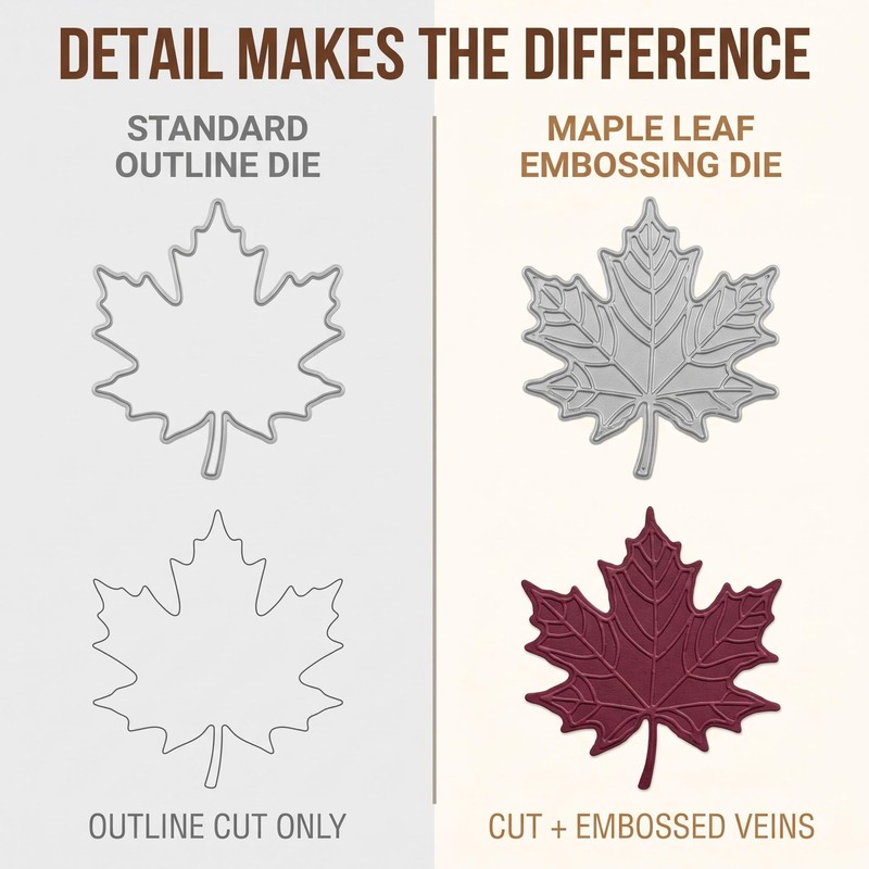 3Pcs/Set Maple Leaf Metal Cutting Dies,Maple Leaf Metal Template Molds