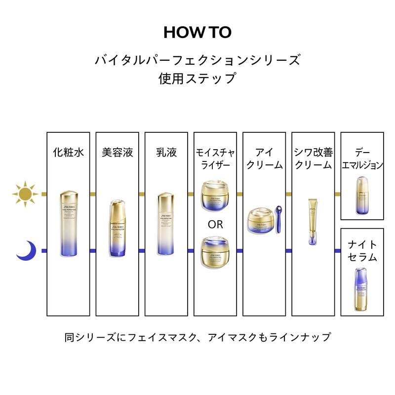SHISEIDO Vital Perfection 【Medical Outside Item】 Advanced Eye Cream 15g
