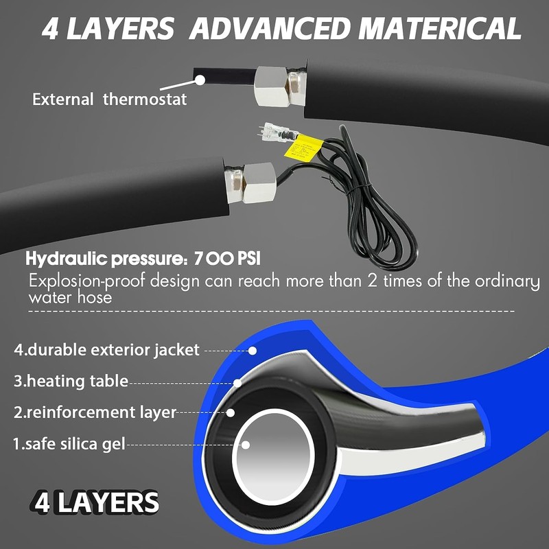 Yurnomy Heated Water Hose for RV,-45 ℉ Antifreeze Heated Water