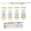 Clover Cross Stitch Needle No. 20 57-200