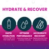 Woah! Electrolyte Powder Sachets. Hydration Sachets with Vitamins C,D,B6,B12 and