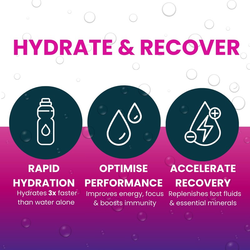 Woah! Electrolyte Powder Sachets. Hydration Sachets with Vitamins C,D,B6,B12 and