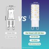 LEDEPLY WiFi G9 Smart Bulb, RGBCW, Compatible with Alexa Google