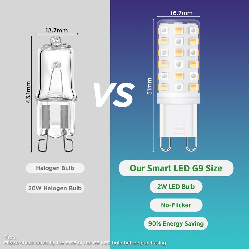 LEDEPLY WiFi G9 Smart Bulb, RGBCW, Compatible with Alexa Google