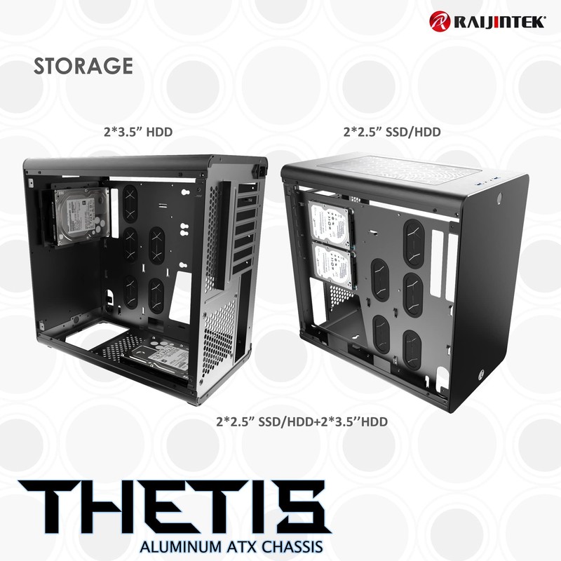 raijintek Thetis Window Black Desktop Computer Case – Box of