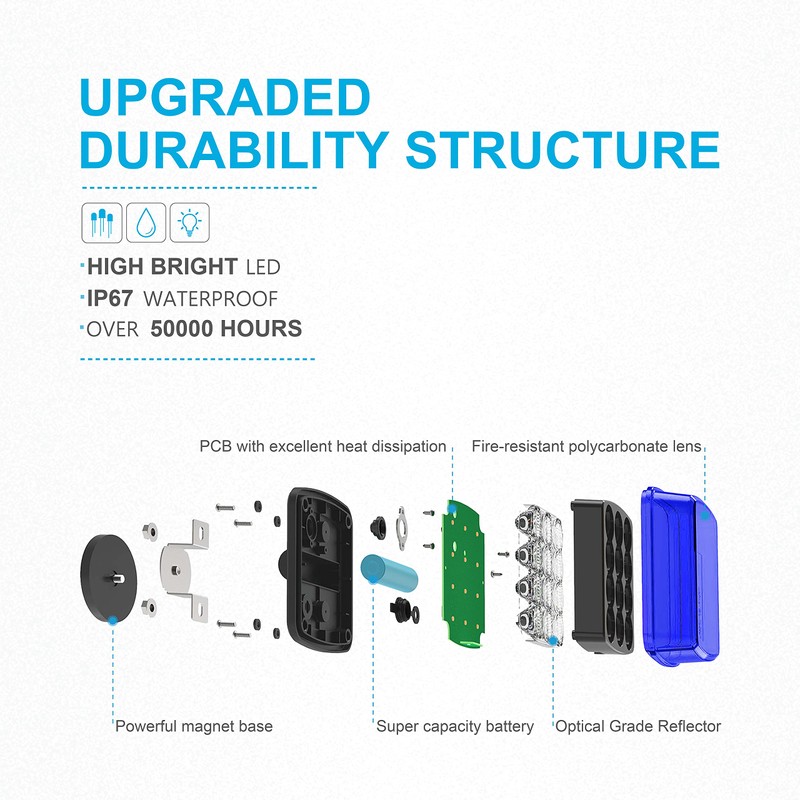 Agrieyes Blue Rechargeable Flashing Lights, Magnetic Strobe Light for Vehicles,