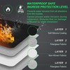 ZJTAPE Fireproof and Waterproof Bag with Lock - Document Bag