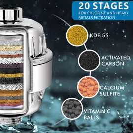 Voolan Filtered Shower Head Set, 23 Stage Rain Shower Filter, Removes Chlorine and Heavy Metals, 6" Luxury High Pressure Rainfall Showerhead (Chrome)