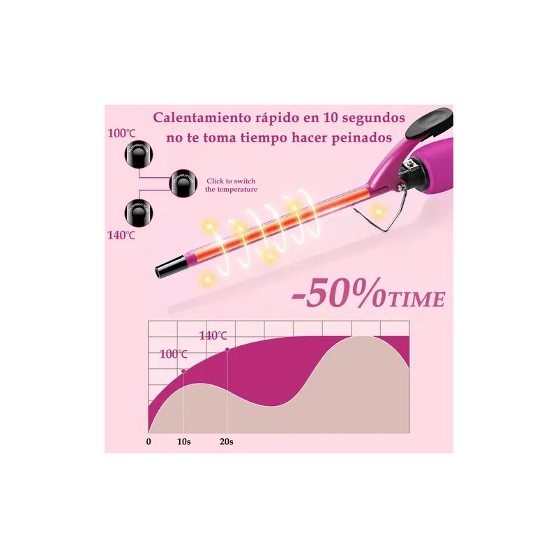 Tenaza Rizadora De Cabello De Cerámica De 9mm Temperatura
