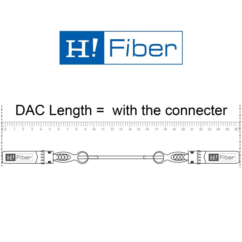 Red SFP+ Cable, 10G SFP+ DAC, 0.5M(1.64ft), Passive Direct Attach