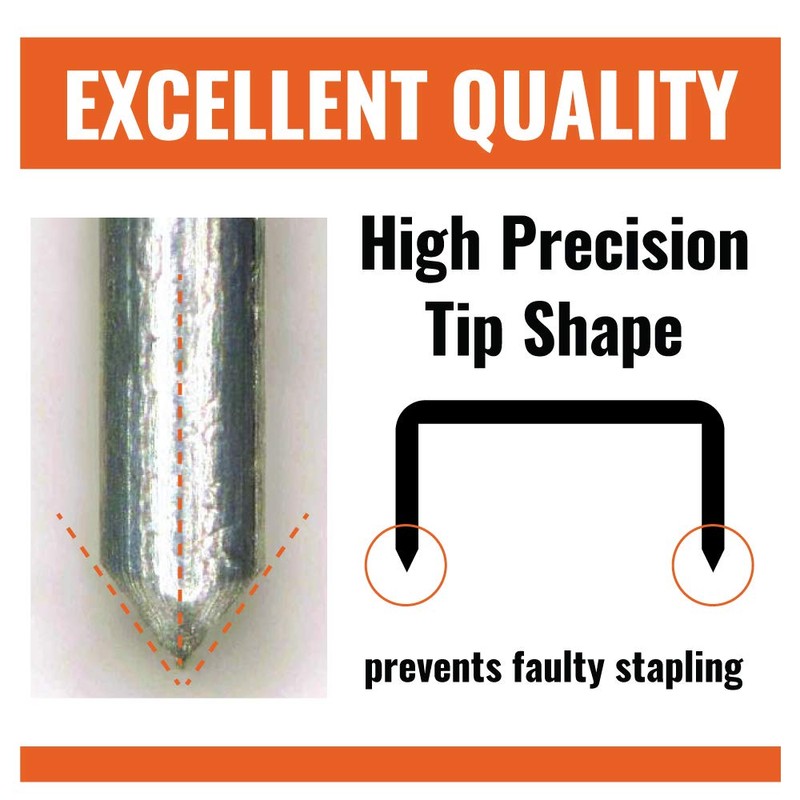 Max 35-5M Standard Staples for USA; Leg Length 6mm (1/4");