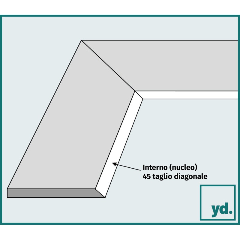 yd. Mount 35 x 50 cm / 25 x 40