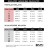 (1) Heavy Duty Insulation Vacuum Bags by RAM - Size