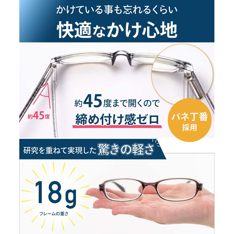 [PrePiar] 老眼鏡 おしゃれ コンパクト ブルーライトカット UVカット 携帯用 メンズ レディース グレー