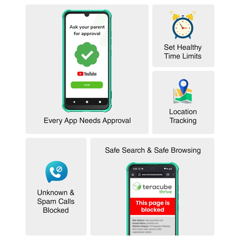 Teracube Thrive Kids Smart Phone – Safe Android Phone for