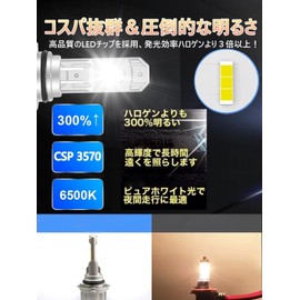 LTONXEN HB4 LED Headlight, Compatible with Vehicle Inspection, 6500K, Integrated 9006, HB4, LED Bulb, Fanless, Quiet, Built-in Noise Cancellation, LED Headlight, Set of 2