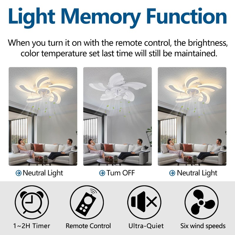 Dalouguan Ceiling Fan with Lights Remote Control, White Flower Ceiling