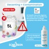 SONOSKIN Ultrasound Conductive Gel CIT, MIT and Paraben Free -