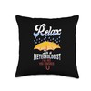 Meteorologist Weather Forecast Meteorology Umbrella Rain Throw Pillow