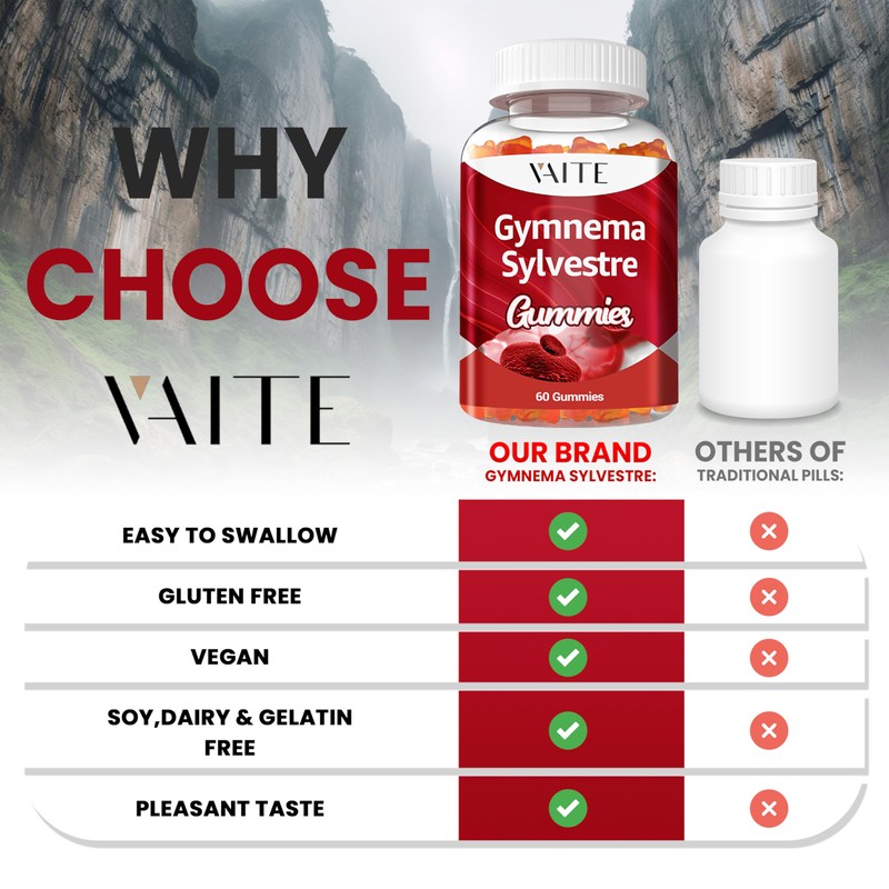 VAITE Gymnema Sylvestre Supplements 600mg – 20:1 Leaf Extract Gummies,