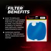 Aquatop Replacement Coarse Filter Sponge for CF-400 Series – Sponge