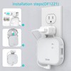 HOLACA Outlet Wall Mount for Blink Sync Module XR Bridge,Easily