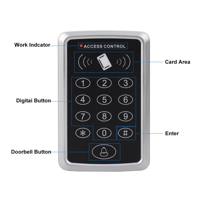XYBkey Security Access Control System kit Card Swipe, keypad Door