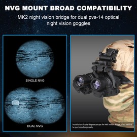 YSS New Reinforced Upgraded Version Night Vision Bridge for Night Vision pvs14 Supports 2 Optical Night Visions or 1 Digital Night Vision (UK Standard)