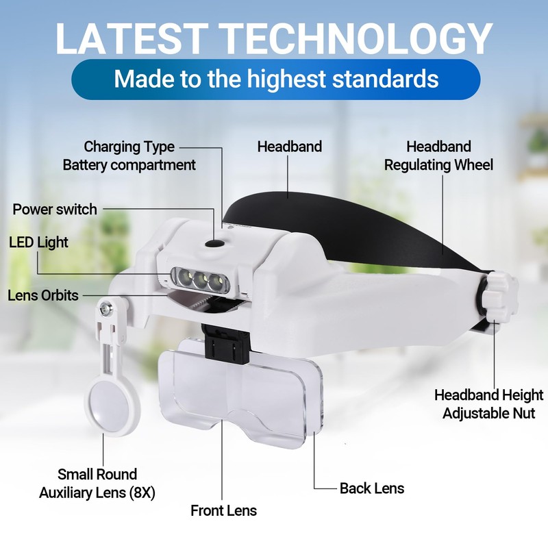 YOCTOSUN LED Headband Magnifier, Rechargeable Illuminated Magnifying Visor -1X to