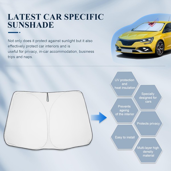 BIBIBO BIBIBO Auto Sonnenschutz mit UV Schutz Kompatibel mit R-enault