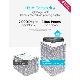 210A 210X Toner Cartridges 4 Pack High Yield Compatible for HP 210A Toner Cartridges Work for HP Color Laserjet MFP 4301fdw 4301fdn Pro 4201dw 4201dn Series Printer W2100A W2100X (with Chip)
