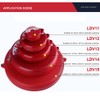 Gate Valve Lockout Device Plastic Outdoor Water Hose Protector Valve