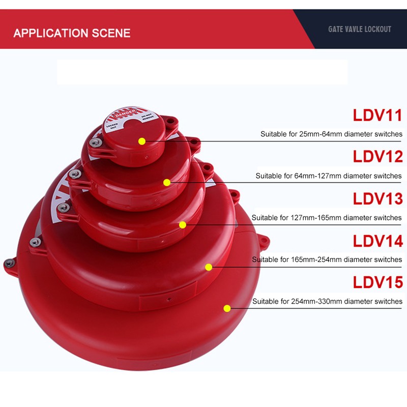 Gate Valve Lockout Device Plastic Outdoor Water Hose Protector Valve