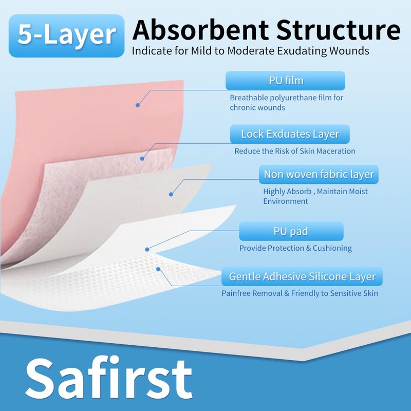 Silicone Foam Dressing 5x5 Super Absorbent Wound Dressing Waterproof Bandages