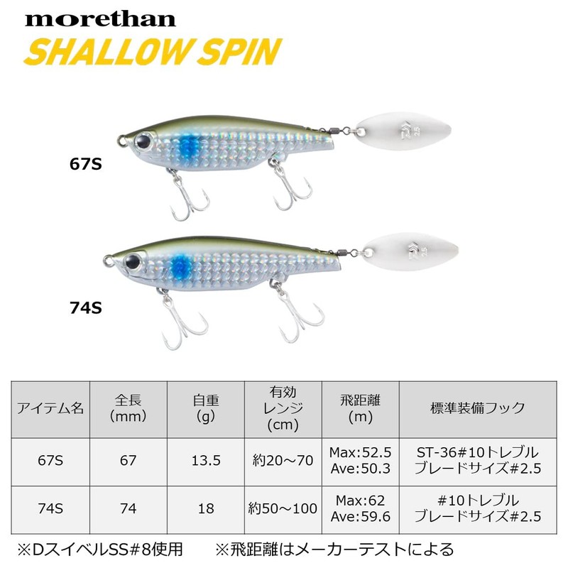 Daiwa Morethan Shallow Spin 74S Day Reaction (G)