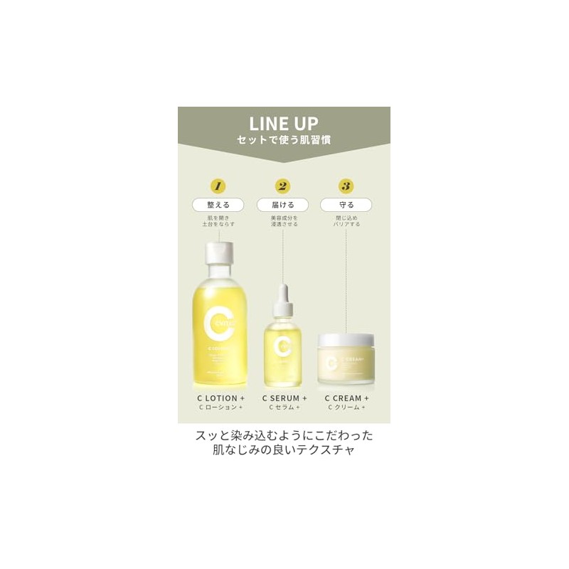 【濃密美容液】 CVITASプラス ビタミンC アゼライン酸 レチノール バクチオール 50ml C SERUM+ セラム