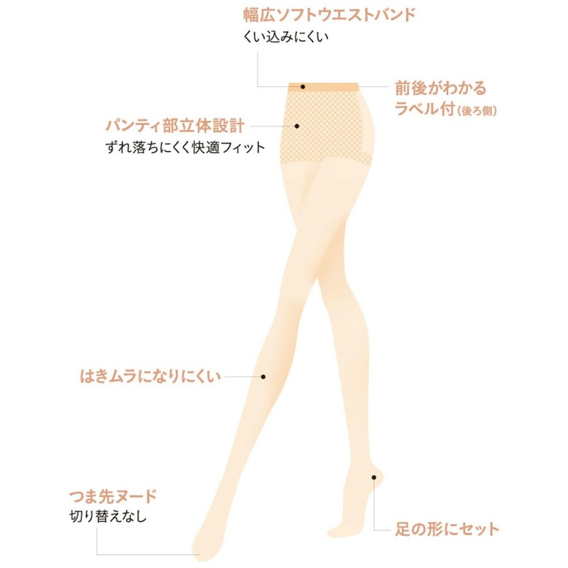 GUNZE(グンゼ) Thick Stockings <2 Pairs>Sabrina Slip-On Foundation Effect 28 Denier