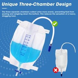 Dedsio Urine Drainage Bags Catheter Leg Bags for Men,10 Pack 750ML Urinary Bags with Flocking Surface, Anti-Reflux Valve, Adjustable Cloth Straps,Easy Drainage Flip Design