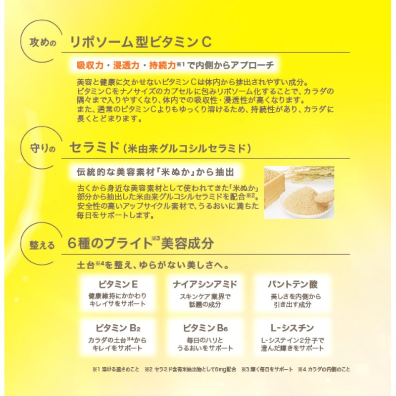 【リポシーラ】ホワイトモイストショット 15包