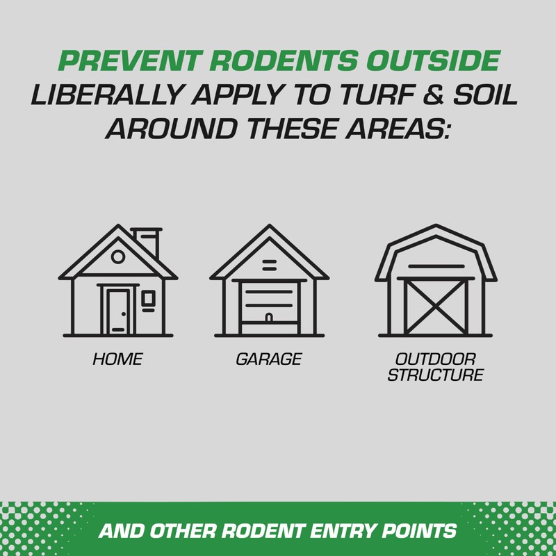 Tomcat Repellents Rodent Repellent Granules, For Outdoor Mouse and Rat