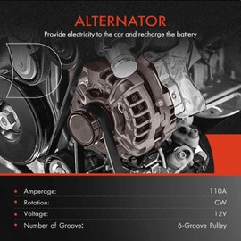 A-Premium Alternator Compatible with Kia Rio 2012 2013 2014 2015 2016 2017, L4 1.6L, 110Amp 12V 6-Groove Pulley Clockwise, Replace# 37300-2B600, 37300-2B610