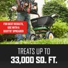 Ortho BugClear Lawn Insect Killer1: Treats up to 33,000 sq.