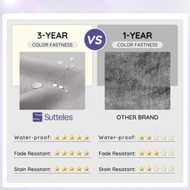 Sutteles Bench Cushion, Waterproof Tufted Memory Foam Cushion with Non-Slip Ties, Bench Cushions for Outdoor/Indoor (Light Gray, 45x18x4in)