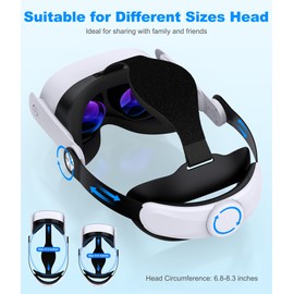 Meta Quest 3S/Quest 3/Quest 2 Adjustable Head Strap - Lightweight VR Head Strap Replacement for Elite Strap, Enhanced Comfort VR Accessories with Pressure Relief & Balanced Support