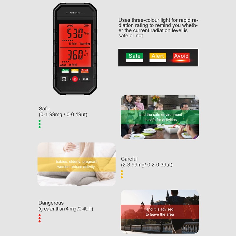 ET925 Large Screen Handheld Electromagnetic Radiation Detector with 3 Color