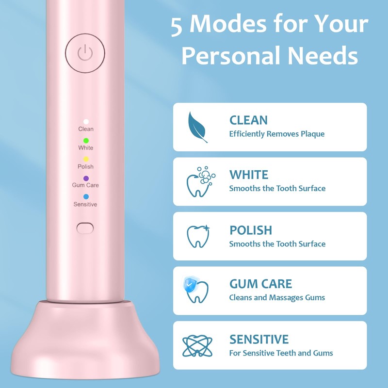Lächen Sonic Electric Toothbrush for Adults, Rechargeable, 5 Modes