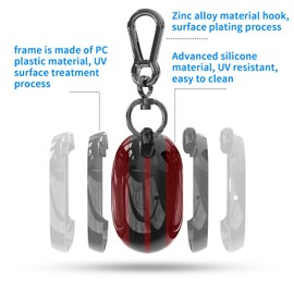 Compatible Powerbeats Pro Case Cover, Full Protective Shockproof Anti-Slip Silicone Case for Beats Powerbeats Pro 2019 (Black Edge+Burgundy)